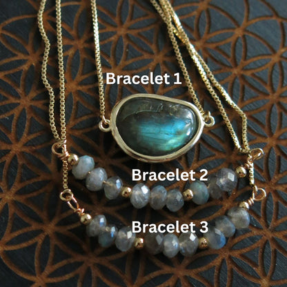 Pick your Adjustable Labradorite Bracelet
