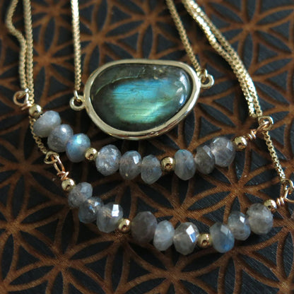 Pick your Adjustable Labradorite Bracelet